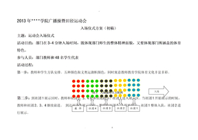 运动会开幕式方案