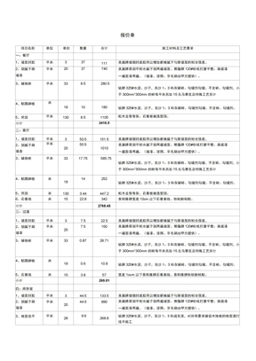 装修工程报价单