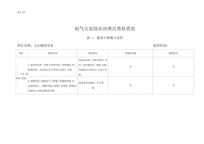 电气火灾综合治理自查检查表
