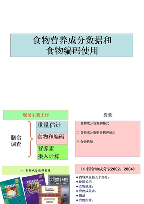 食物营养成分表、食物编码表