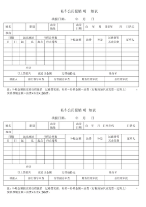 私车公用报销明细表