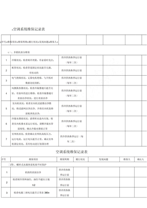 空调系统维保记录表格