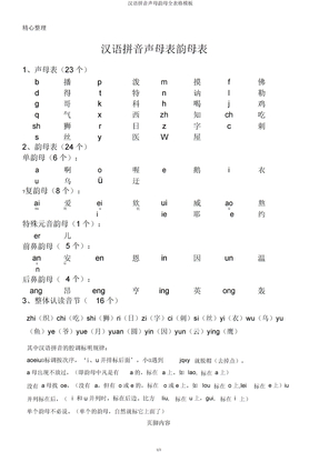 汉语拼音声母韵母全表格模板