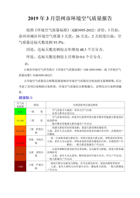 2019年3月崇州环境空气质量报告