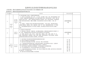自查自纠表格