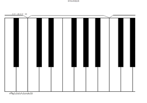钢琴标准键盘图