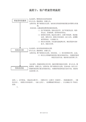 11客户档案管理流程