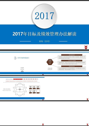 目标绩效管理办法解读PPT课件