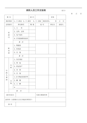 离职人员工作交接表