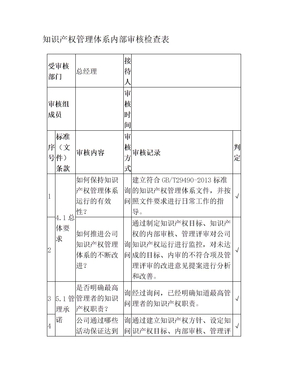 知识产权管理体系内部审核检查表(1)