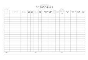 生产节拍与产能分析表