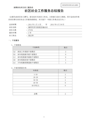 社区社工工作总结报告