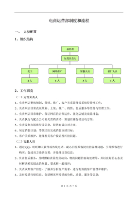 电商运营部制度流程