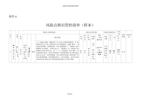 风险点辨识管控清单