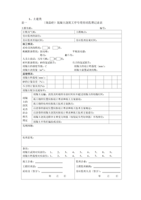 监理旁站表格大全