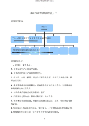 班组组织架构及职责分工