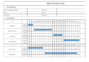 项目进度计划表格模板