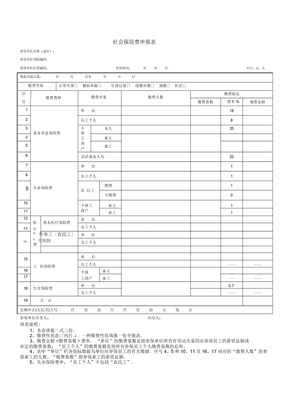 社会保险费申报表