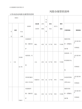 风险分级管控清单