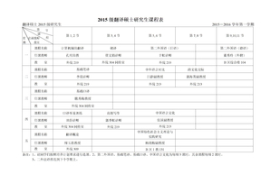 2015级翻译硕士研究生课程表