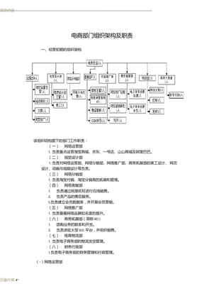 电商部门组织架构及职责