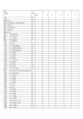 学校收入支出明细表格2