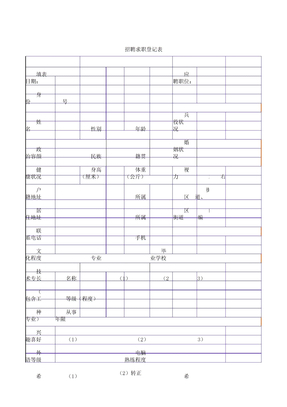 招聘求职登记表格