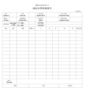 成品检验报告