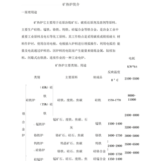 矿热炉设计方案
