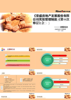 奖惩管理制度