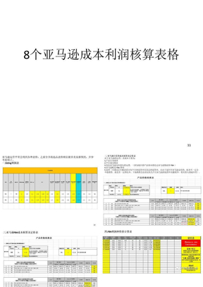 8个亚马逊成本利润表格