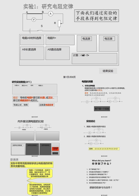 电阻电阻测量