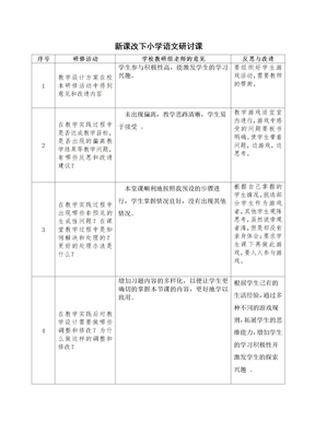 新课改下语文教研活动