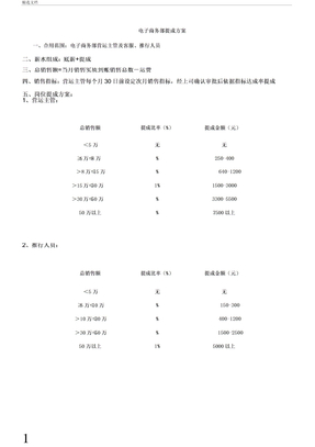 电商薪酬提成方案