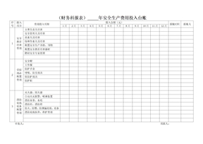 安全生产费用投入台账(模版报表)