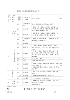 园林绿化工程资料表格