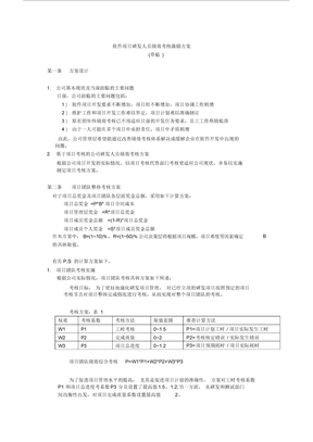 软件研发人员绩效考核激励方案