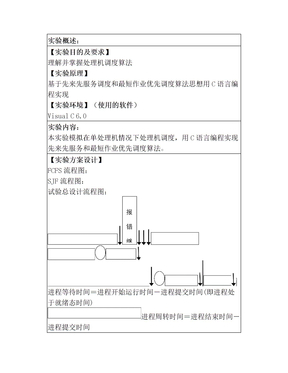 先来先服务调度和最短作业优先调度算法实验报告(2)