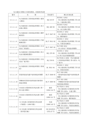 电力建设工程施工及验收规范