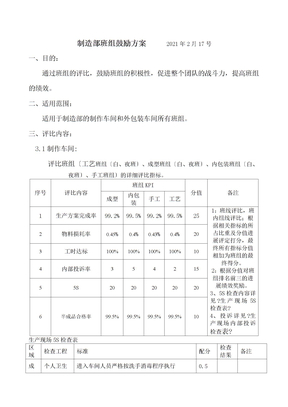 制造部班组激励方案解析