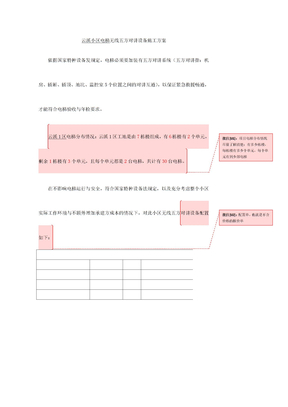 电梯无线五方对讲施工方案