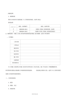 砼质量缺陷修补专项施工方案