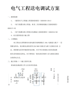 电气系统调试方案
