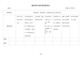 临床科室备用药品检查表