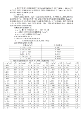 硫酸密度对照表