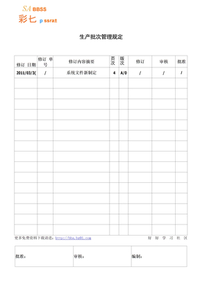 生产批次管理规定