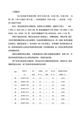 砼养护专项方案