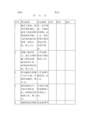 生产经理考核细则