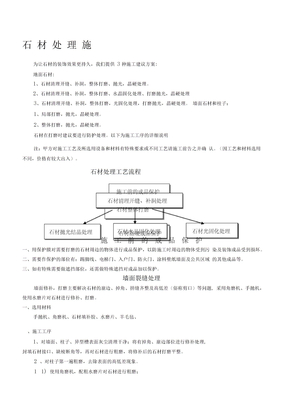 石材施工方案