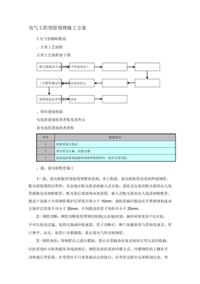 电气工程预留预埋施工方案